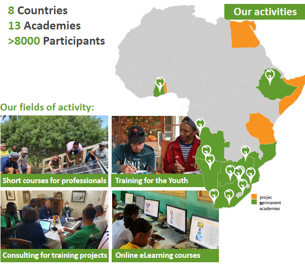 Green Solar Academy footprint